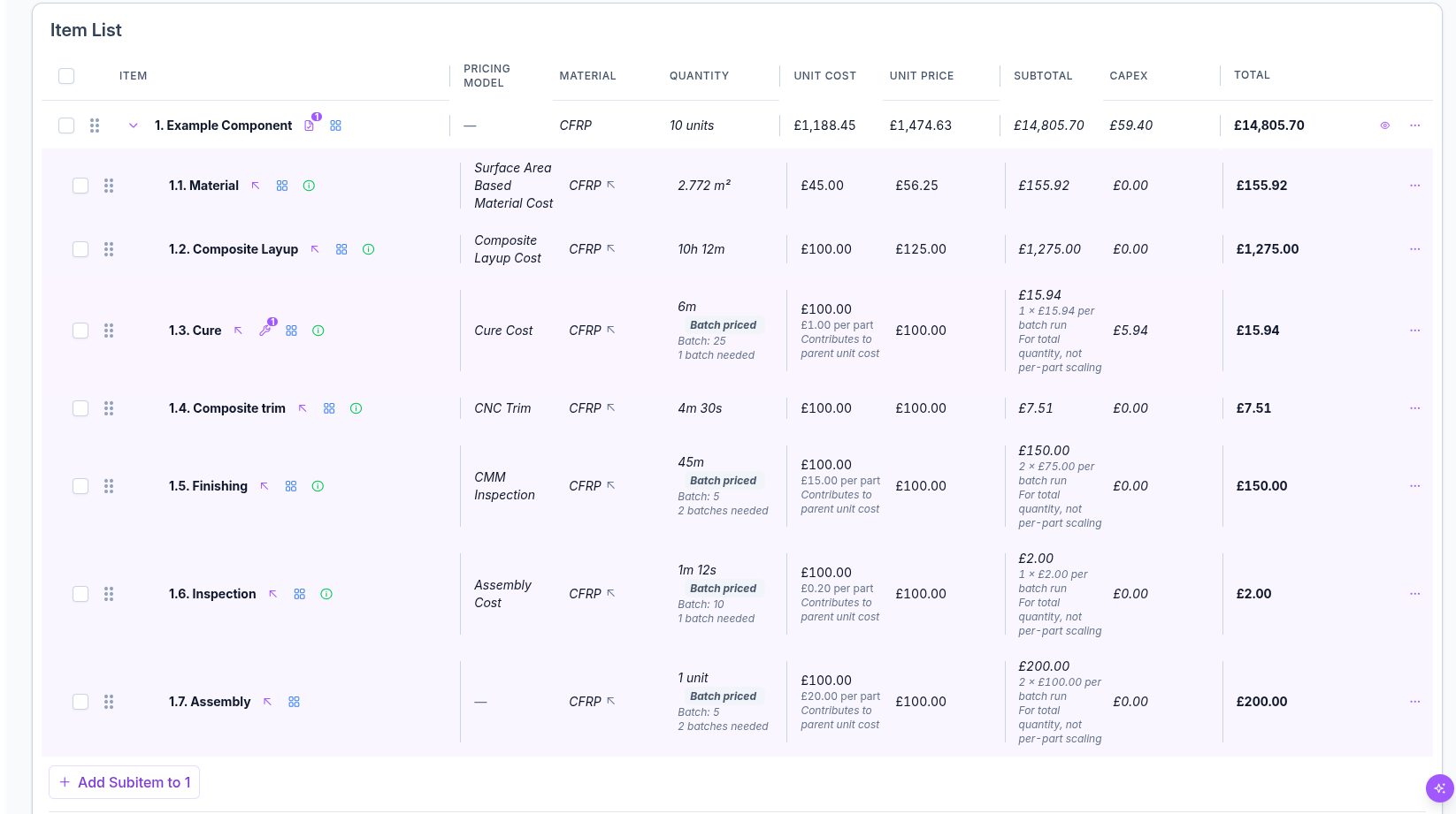 Cost modelling production-run analysis